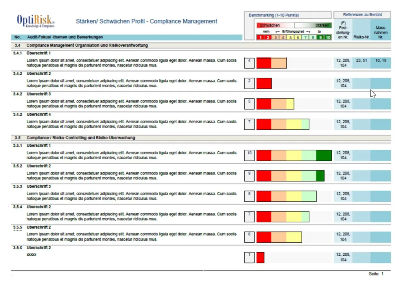Audit Compliance Management System
